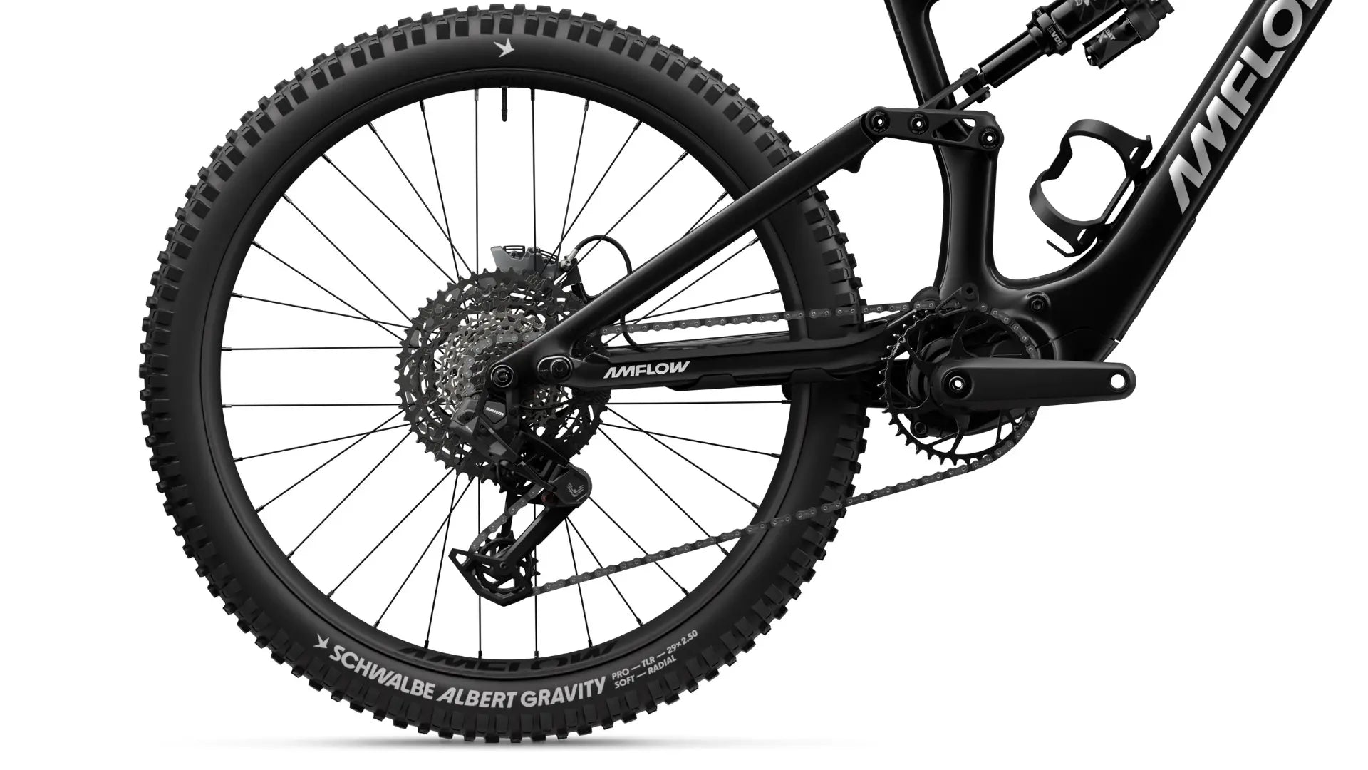 Amflow PX Carbon
