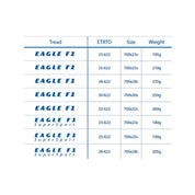 ["GOODYEAR - EAGLE F1 SUPERSPORT TYRE - TUBE TYPE"]